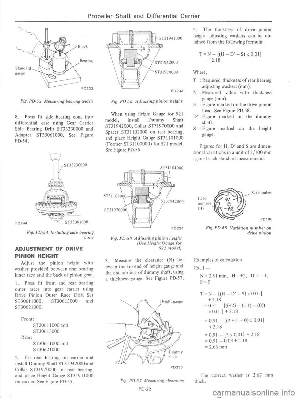 DATSUN 610 1975  Service Manual 