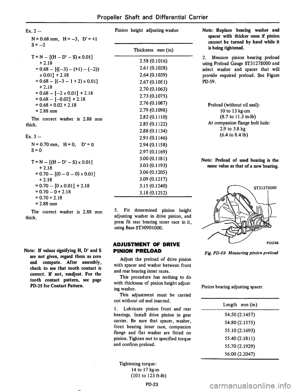 DATSUN 610 1975  Service Manual 