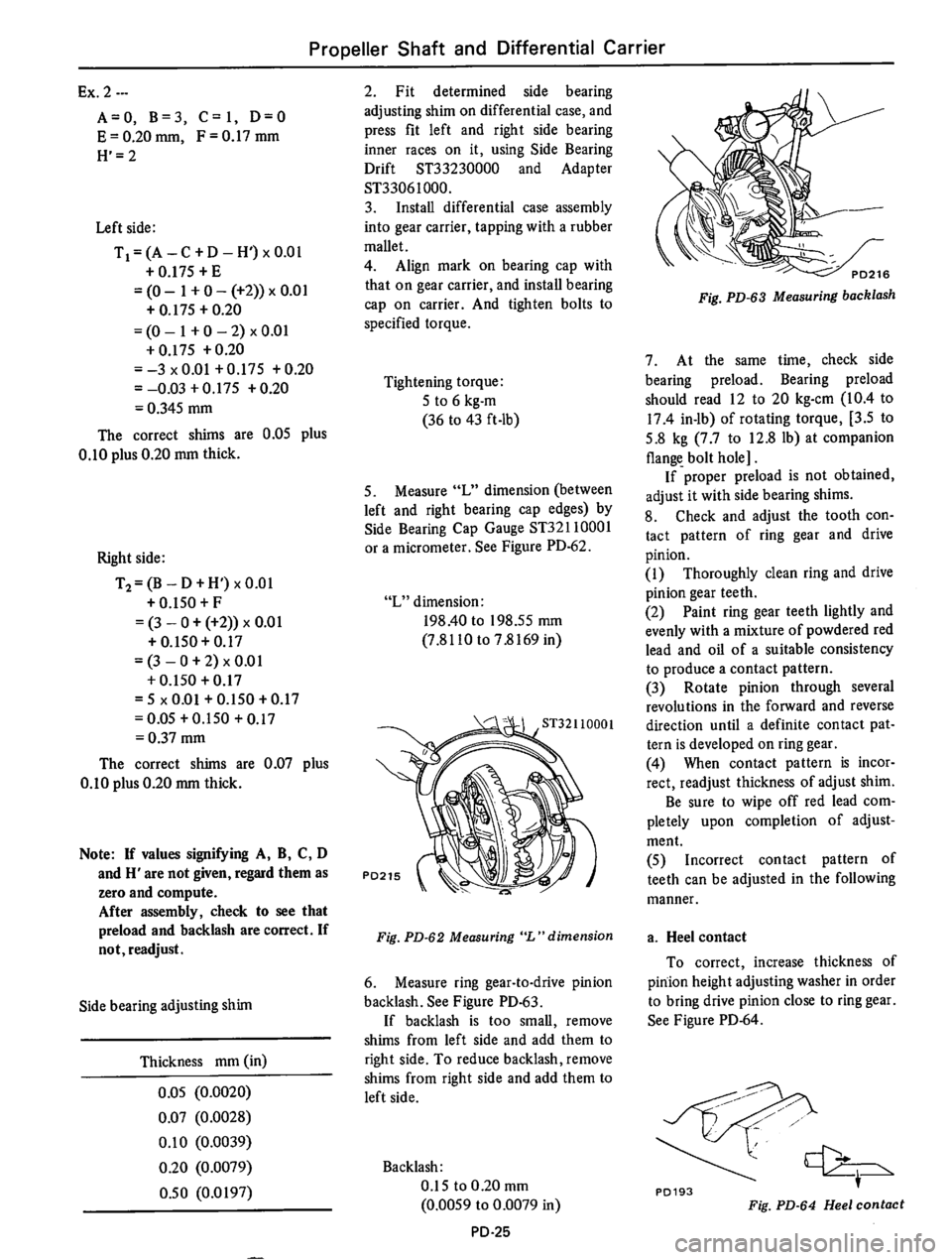 DATSUN 610 1975  Service Manual 