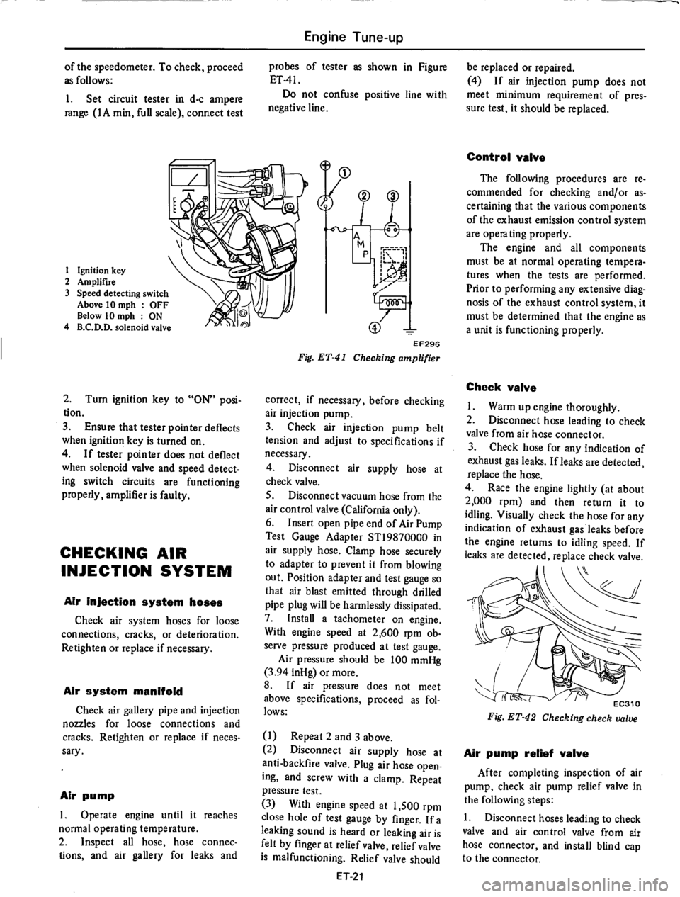 DATSUN 610 1975  Service Manual 