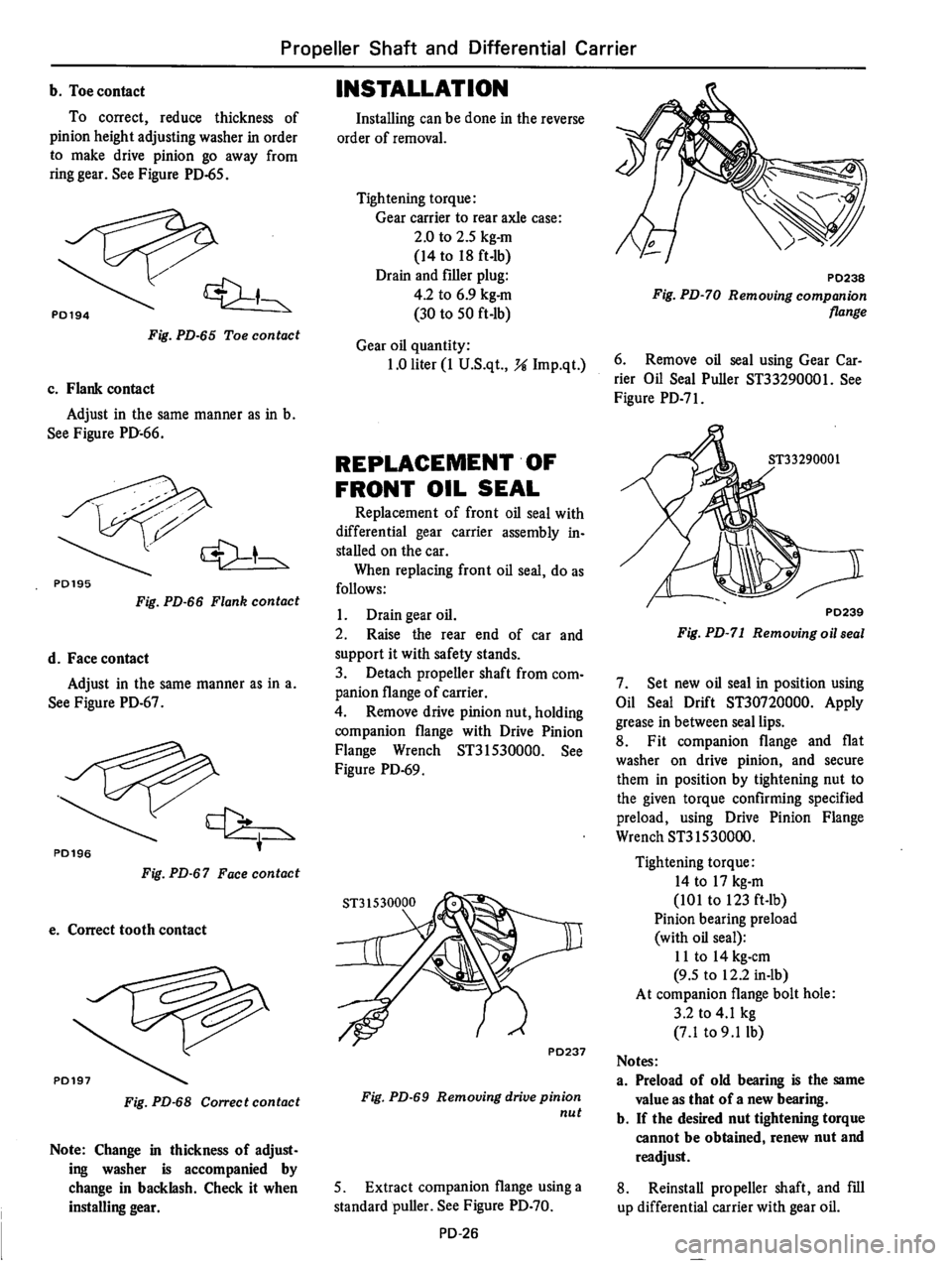 DATSUN 610 1975  Service Manual 