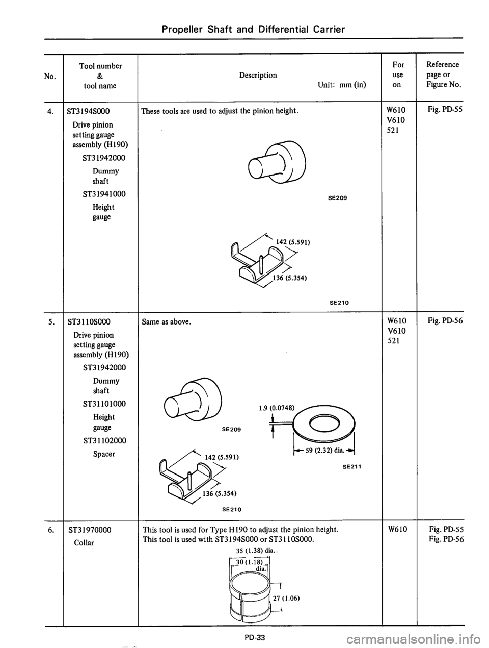 DATSUN 610 1975  Service Manual 
