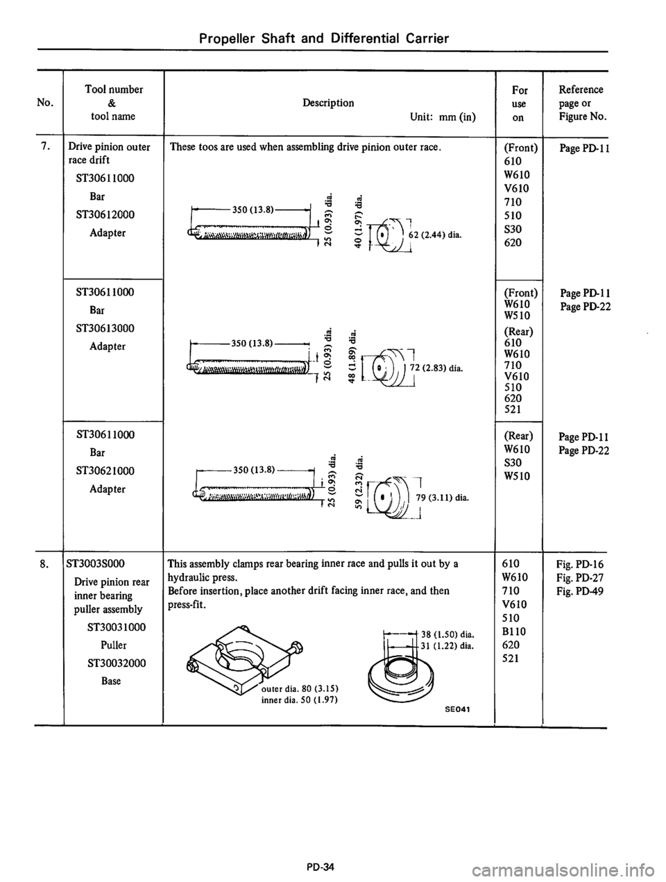 DATSUN 610 1975  Service Manual 