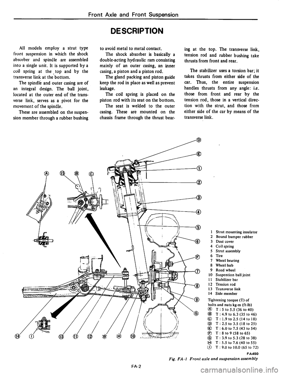 DATSUN 610 1975  Service Manual 