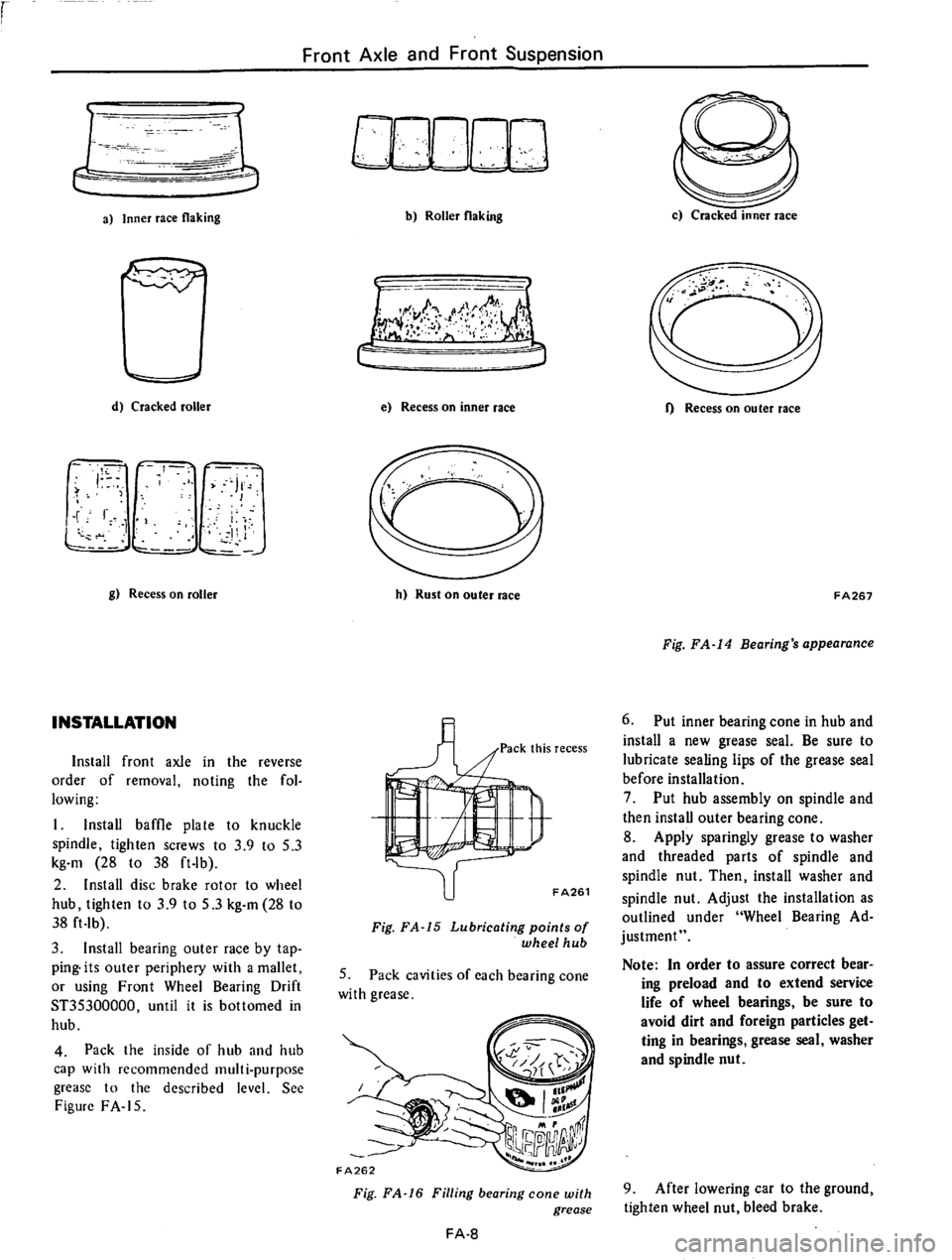 DATSUN 610 1975  Service Manual 