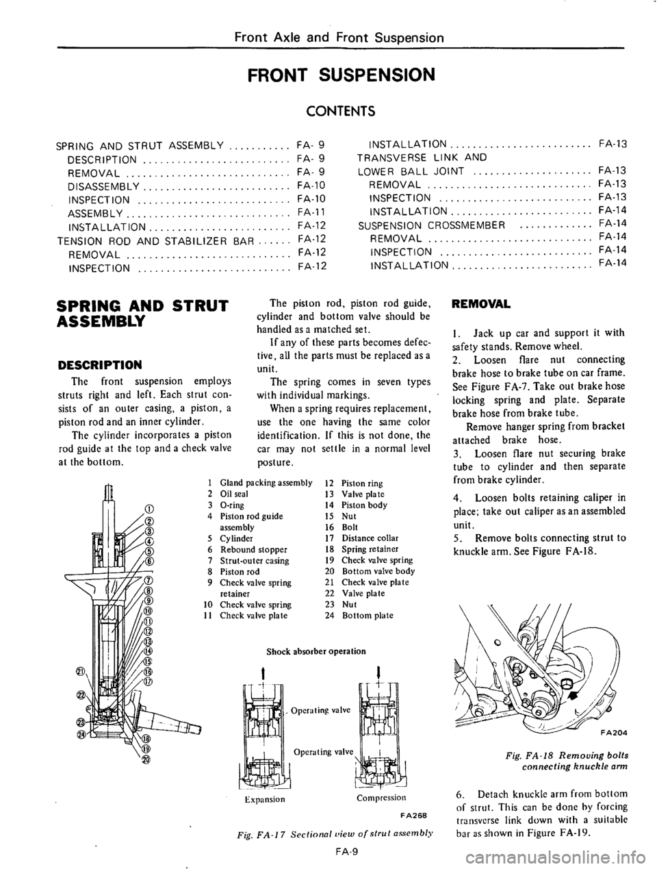 DATSUN 610 1975  Service Manual 