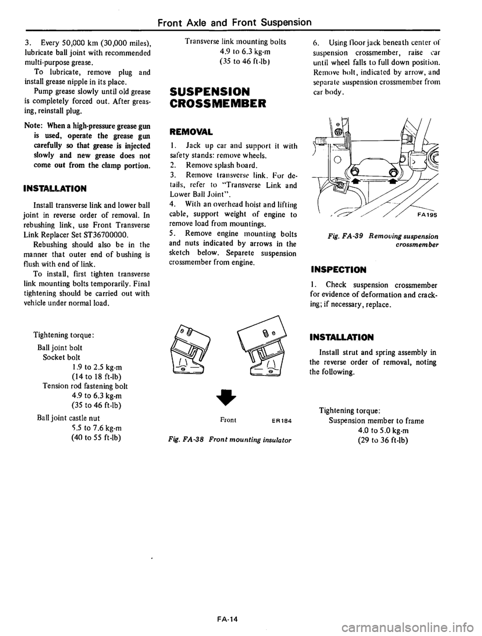 DATSUN 610 1975  Service Manual 