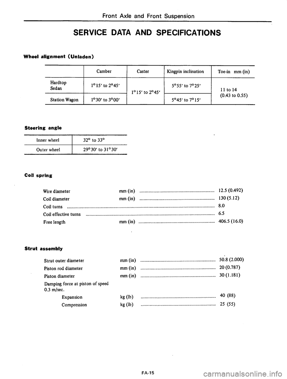 DATSUN 610 1975  Service Manual 