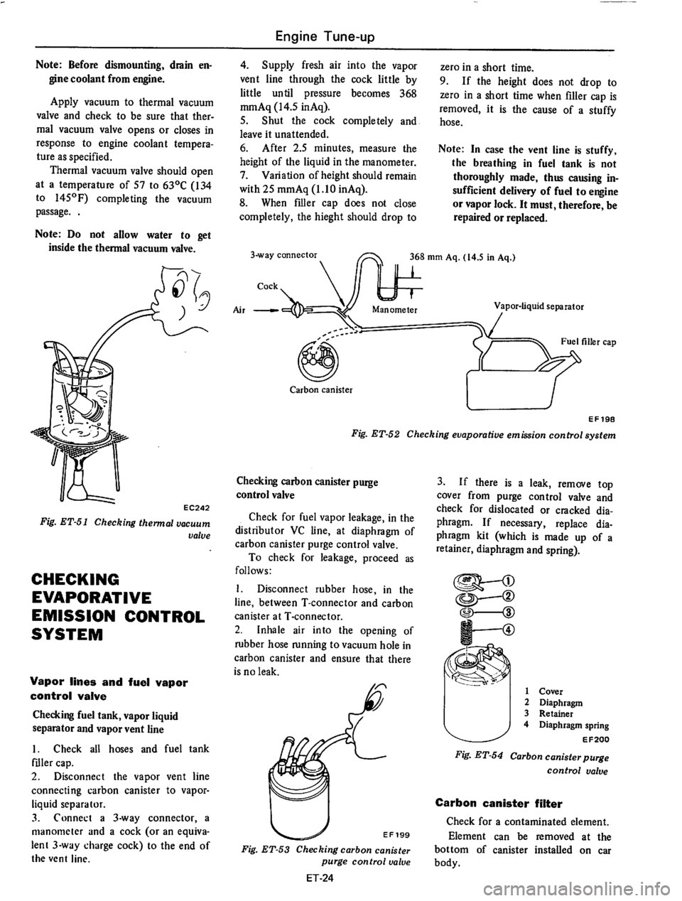 DATSUN 610 1975  Service Manual 