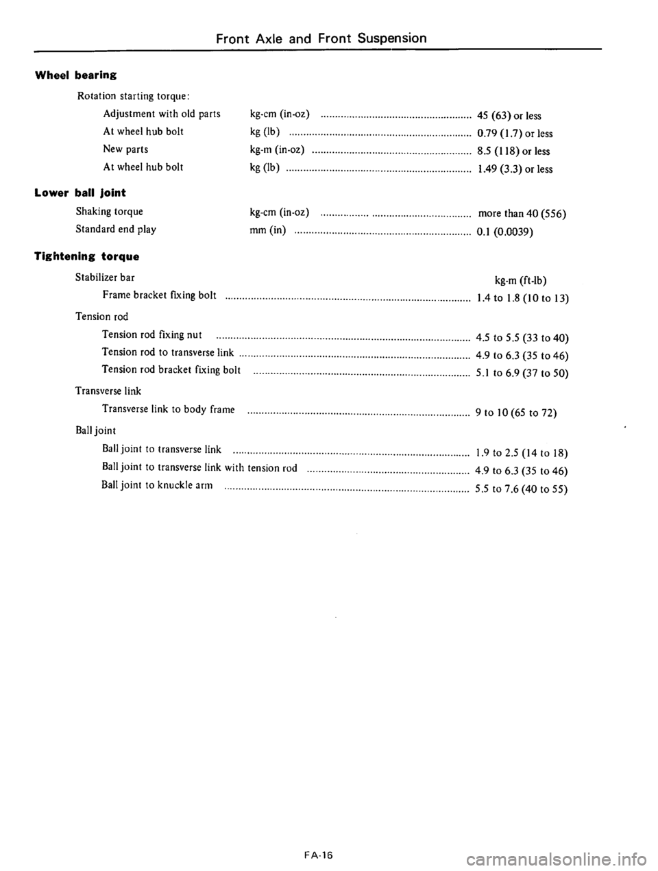 DATSUN 610 1975  Service Manual 