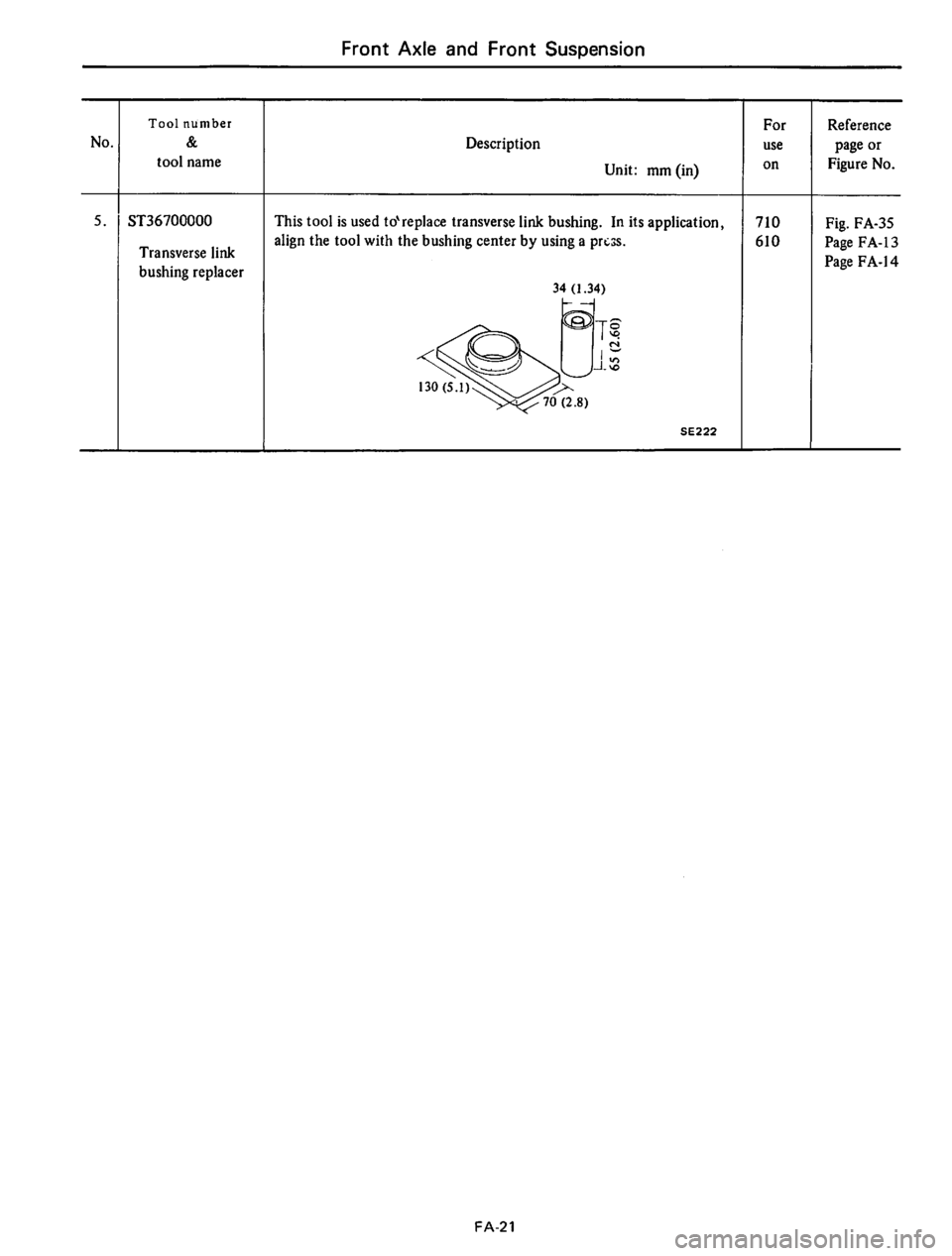 DATSUN 610 1975  Service Manual 