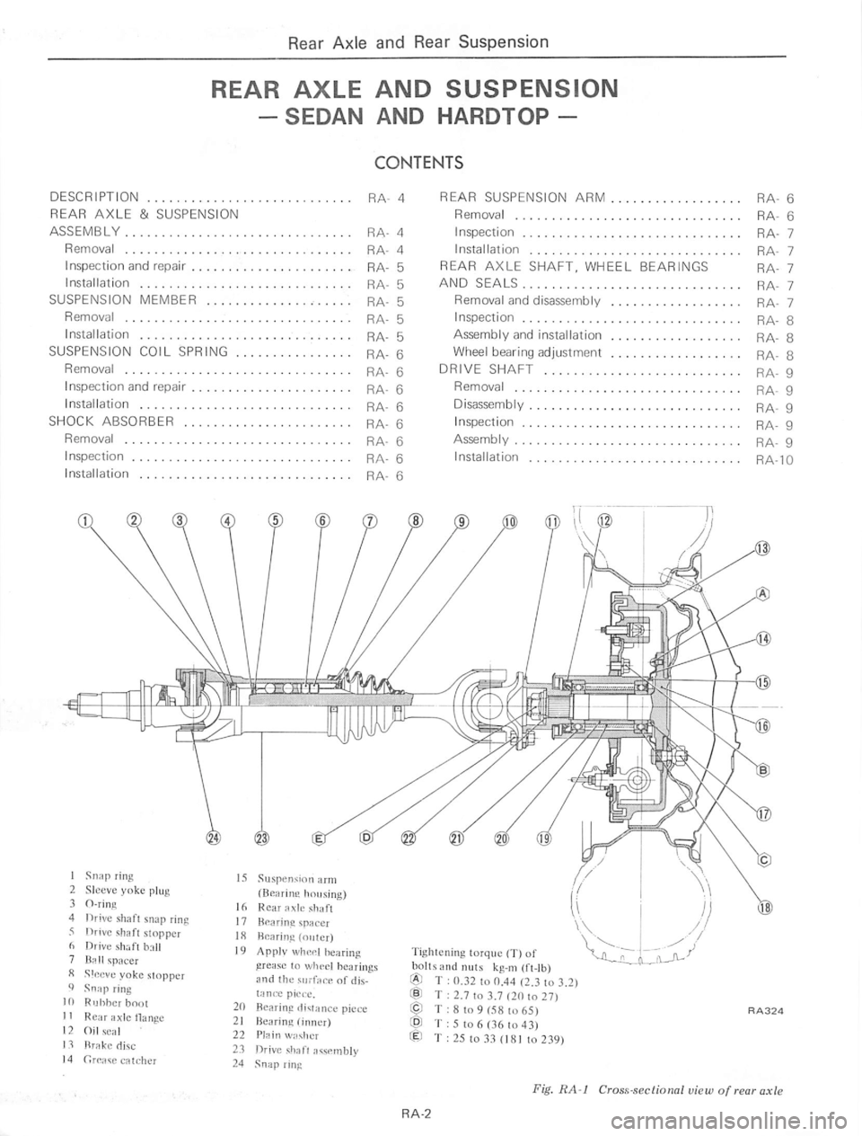 DATSUN 610 1975  Service Manual 