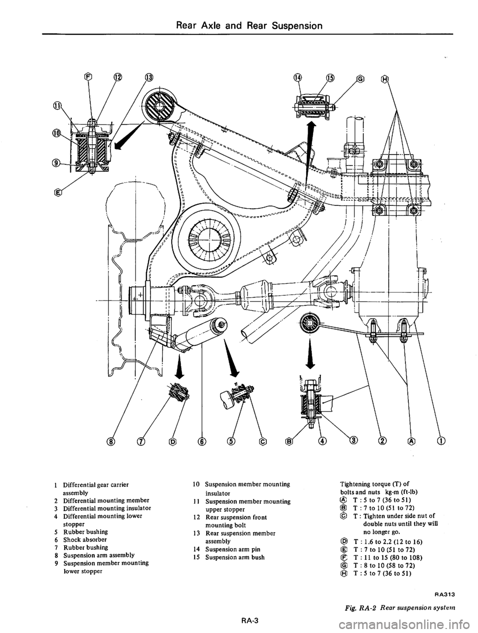 DATSUN 610 1975  Service Manual 