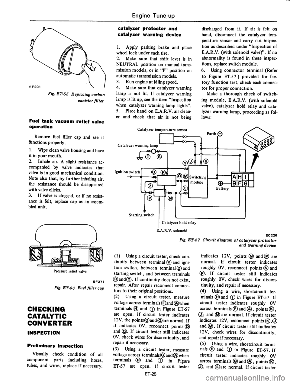 DATSUN 610 1975  Service Manual 