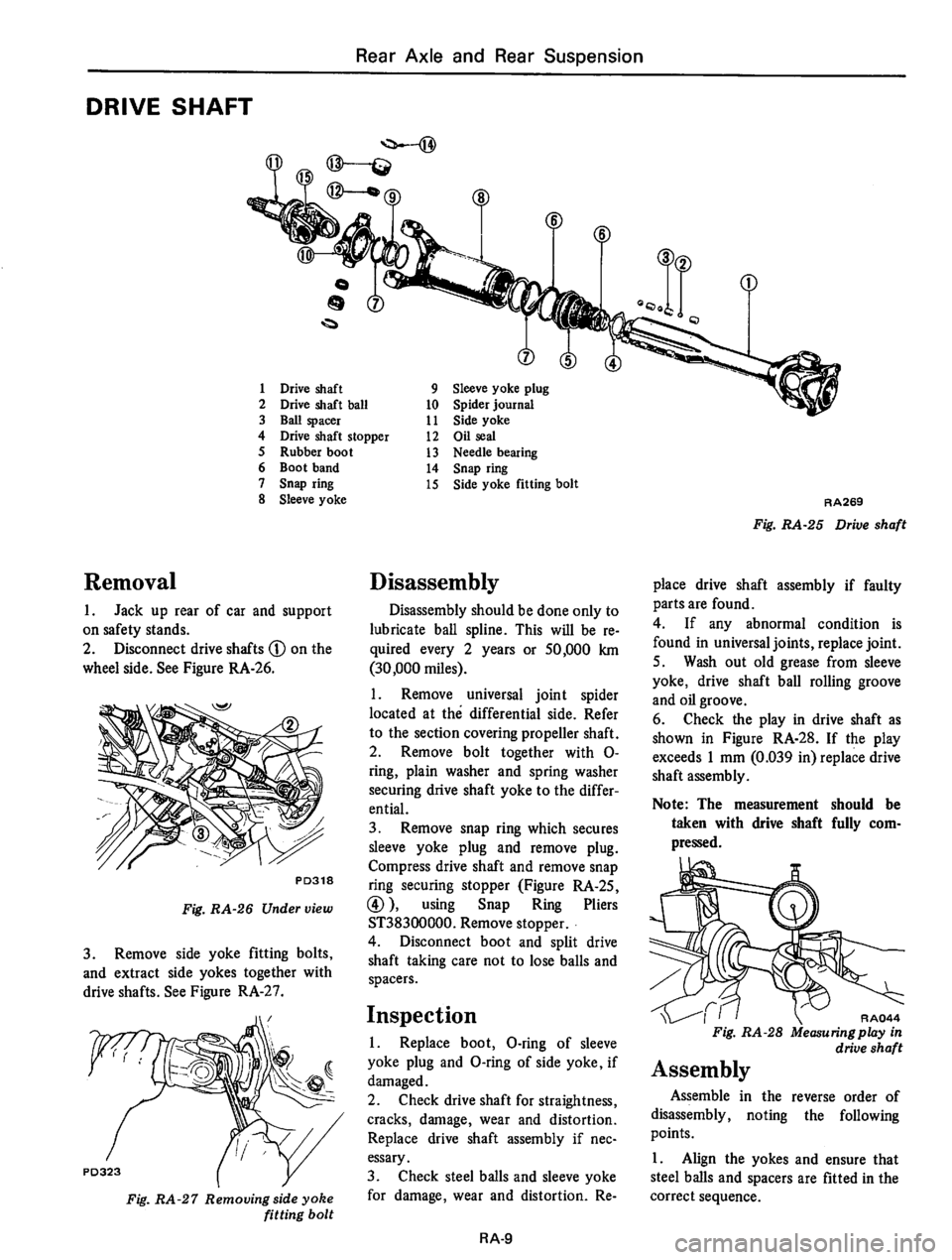 DATSUN 610 1975  Service Manual 