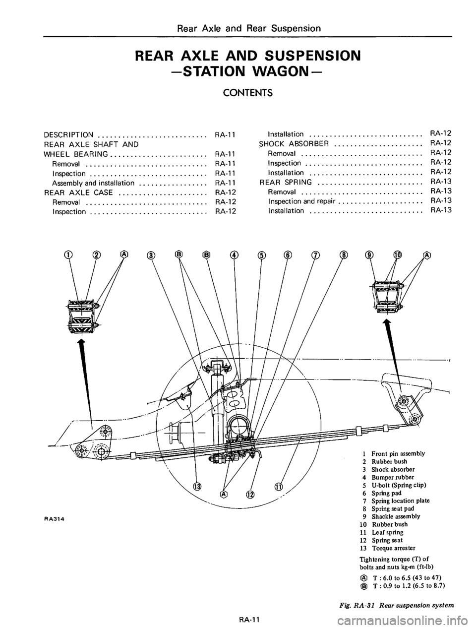 DATSUN 610 1975  Service Manual 