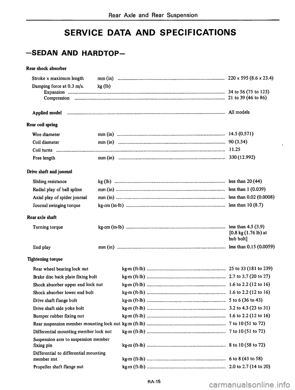 DATSUN 610 1975  Service Manual 