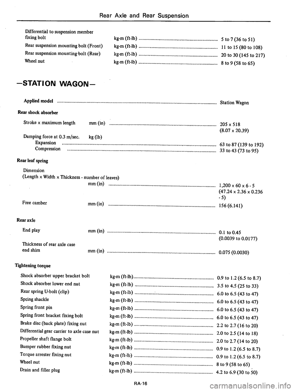 DATSUN 610 1975  Service Manual 