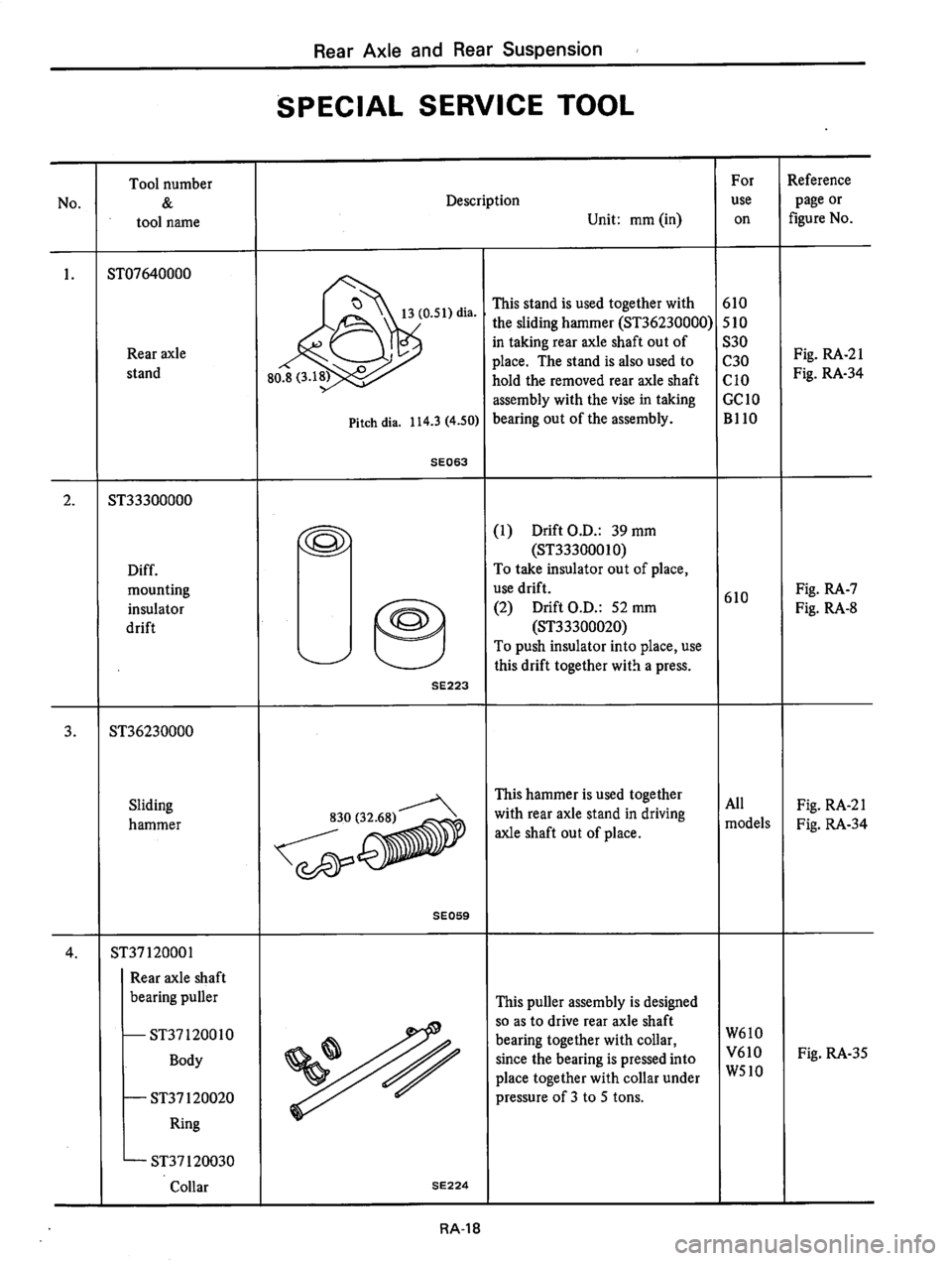 DATSUN 610 1975  Service Manual 