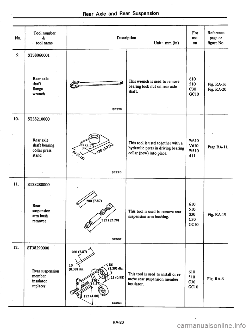 DATSUN 610 1975  Service Manual 