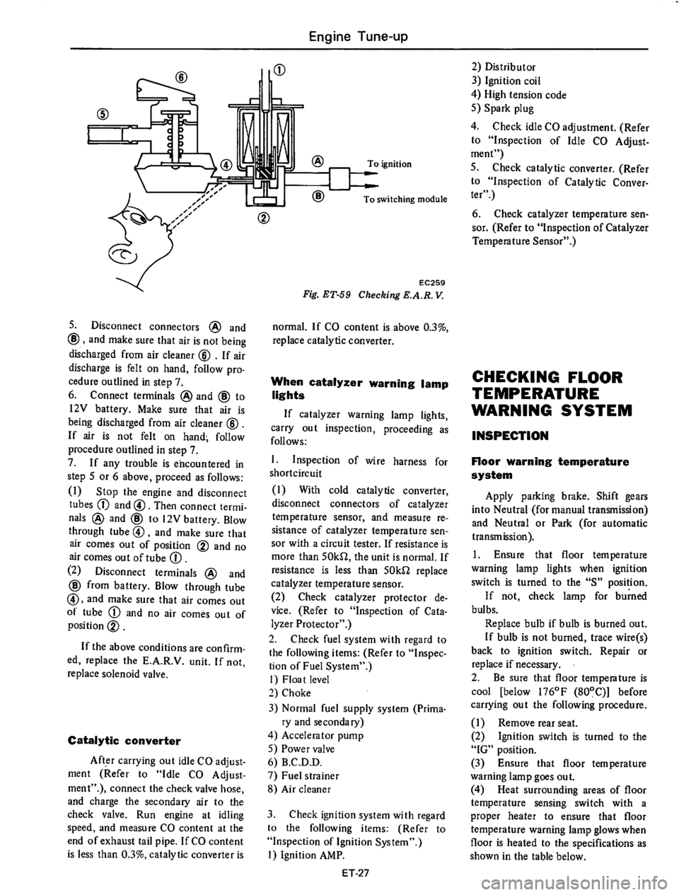 DATSUN 610 1975  Service Manual 