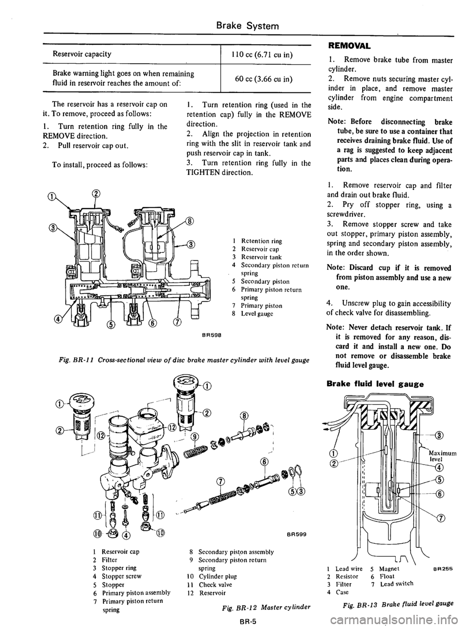 DATSUN 610 1975  Service Manual 