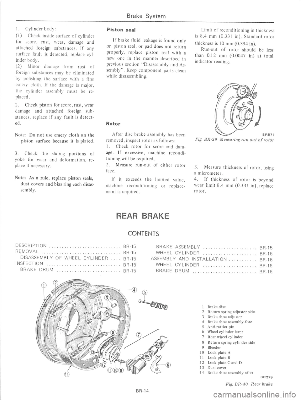 DATSUN 610 1975  Service Manual 
