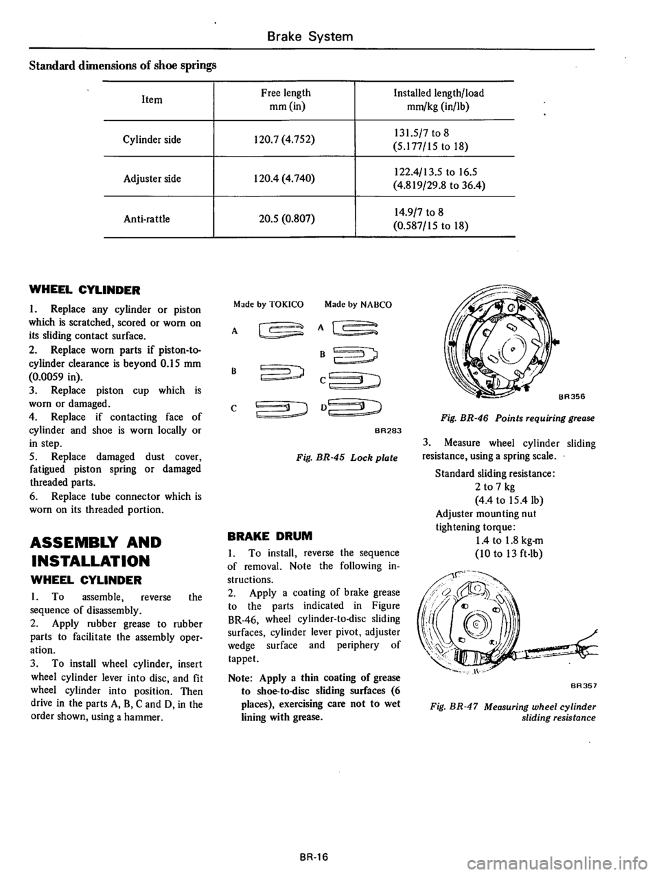 DATSUN 610 1975  Service Manual 