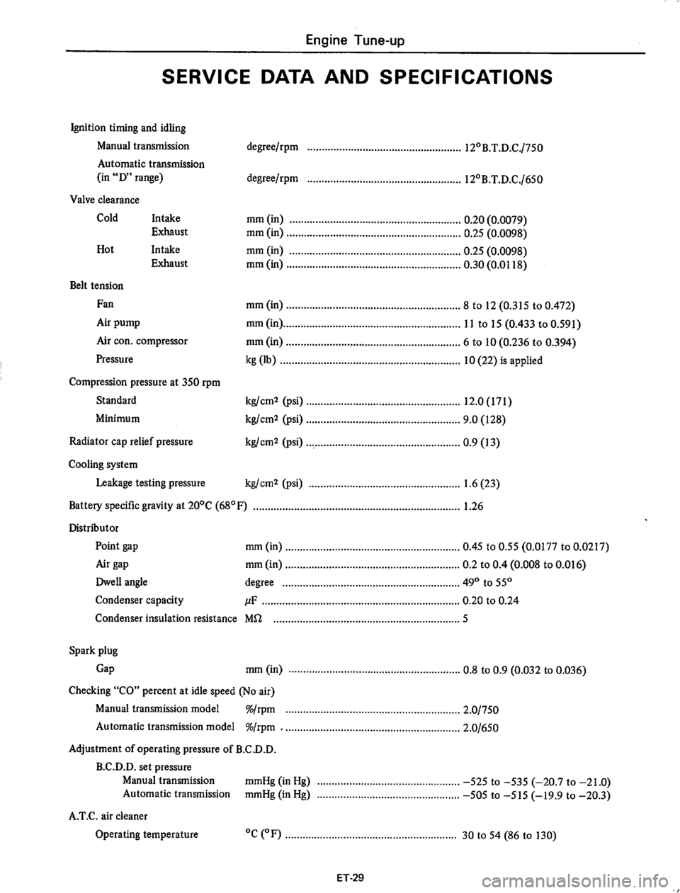 DATSUN 610 1975  Service Manual 