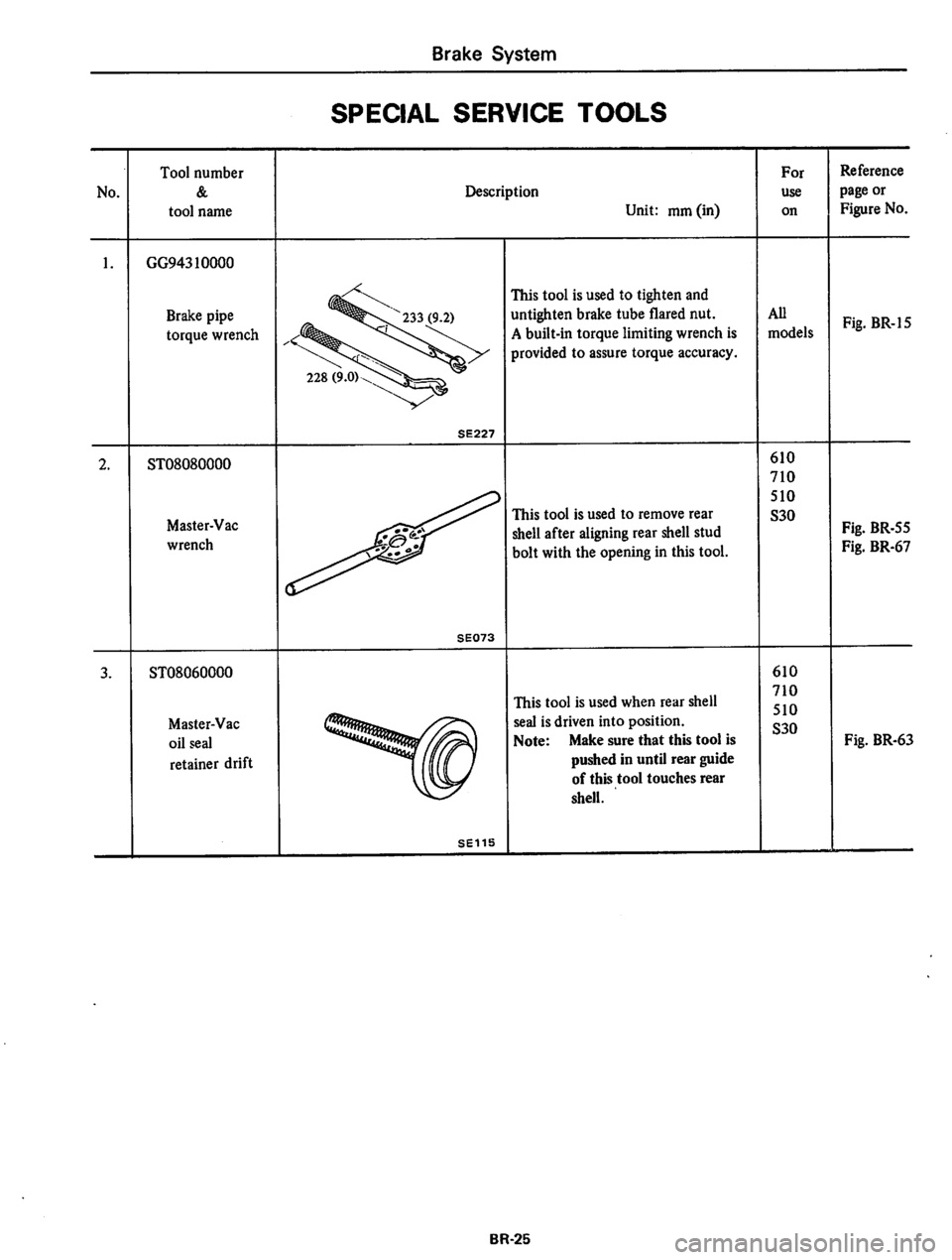 DATSUN 610 1975  Service Manual 