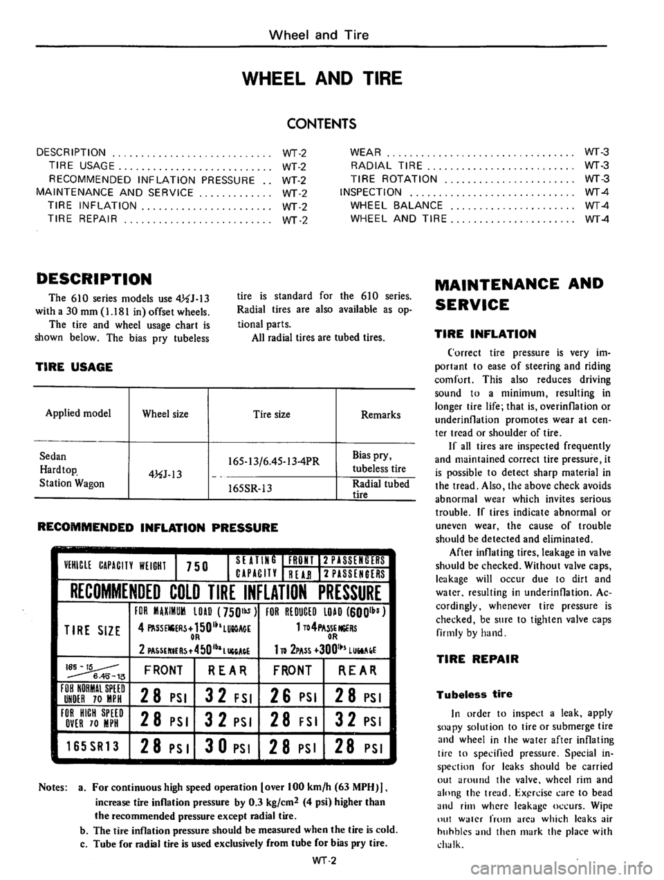 DATSUN 610 1975  Service Manual 