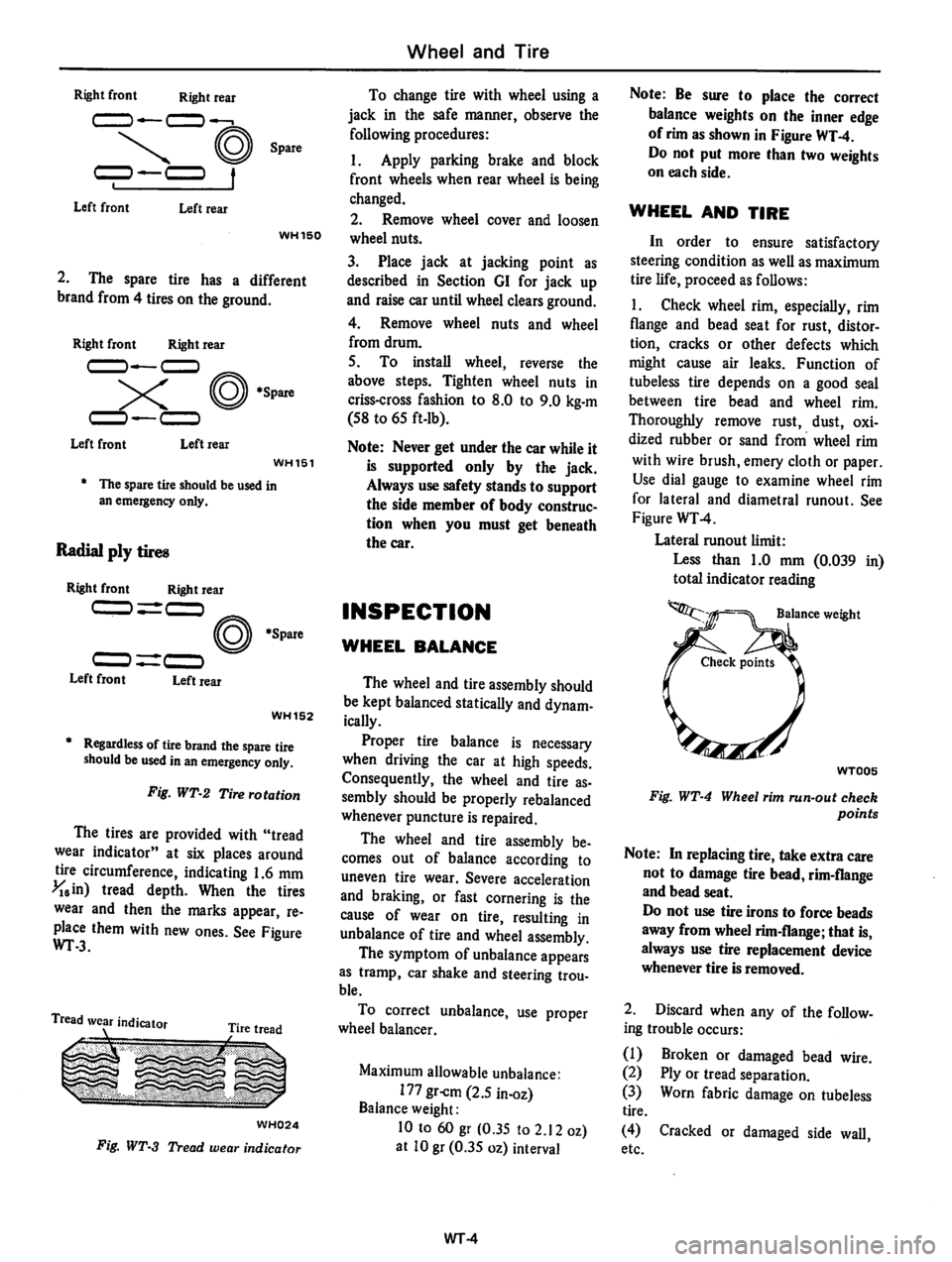 DATSUN 610 1975  Service Manual 