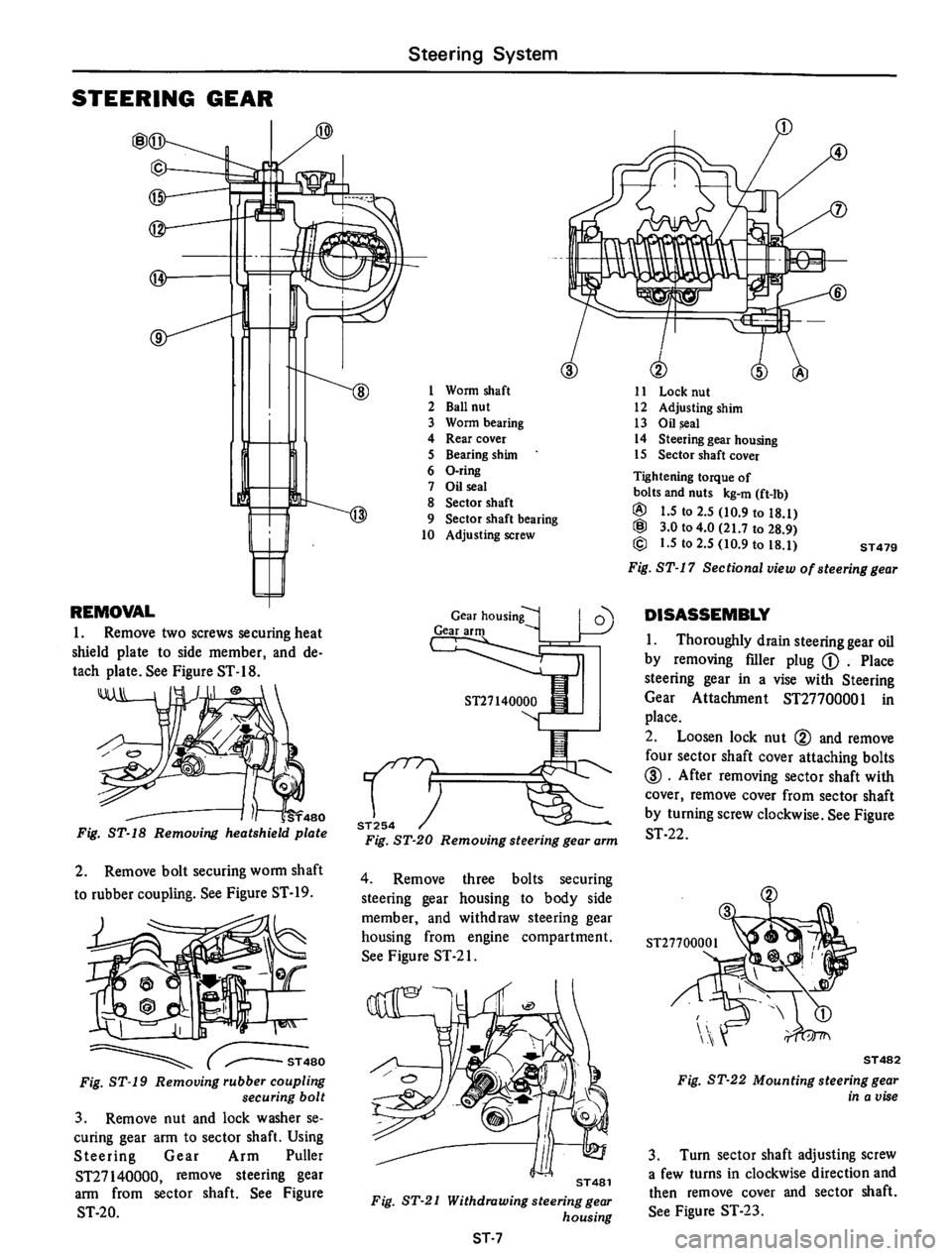 DATSUN 610 1975  Service Manual 