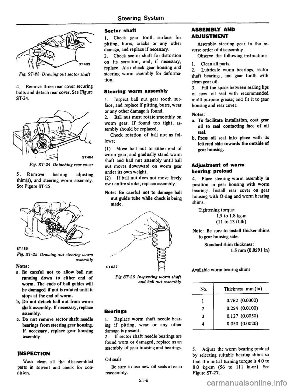 DATSUN 610 1975  Service Manual 