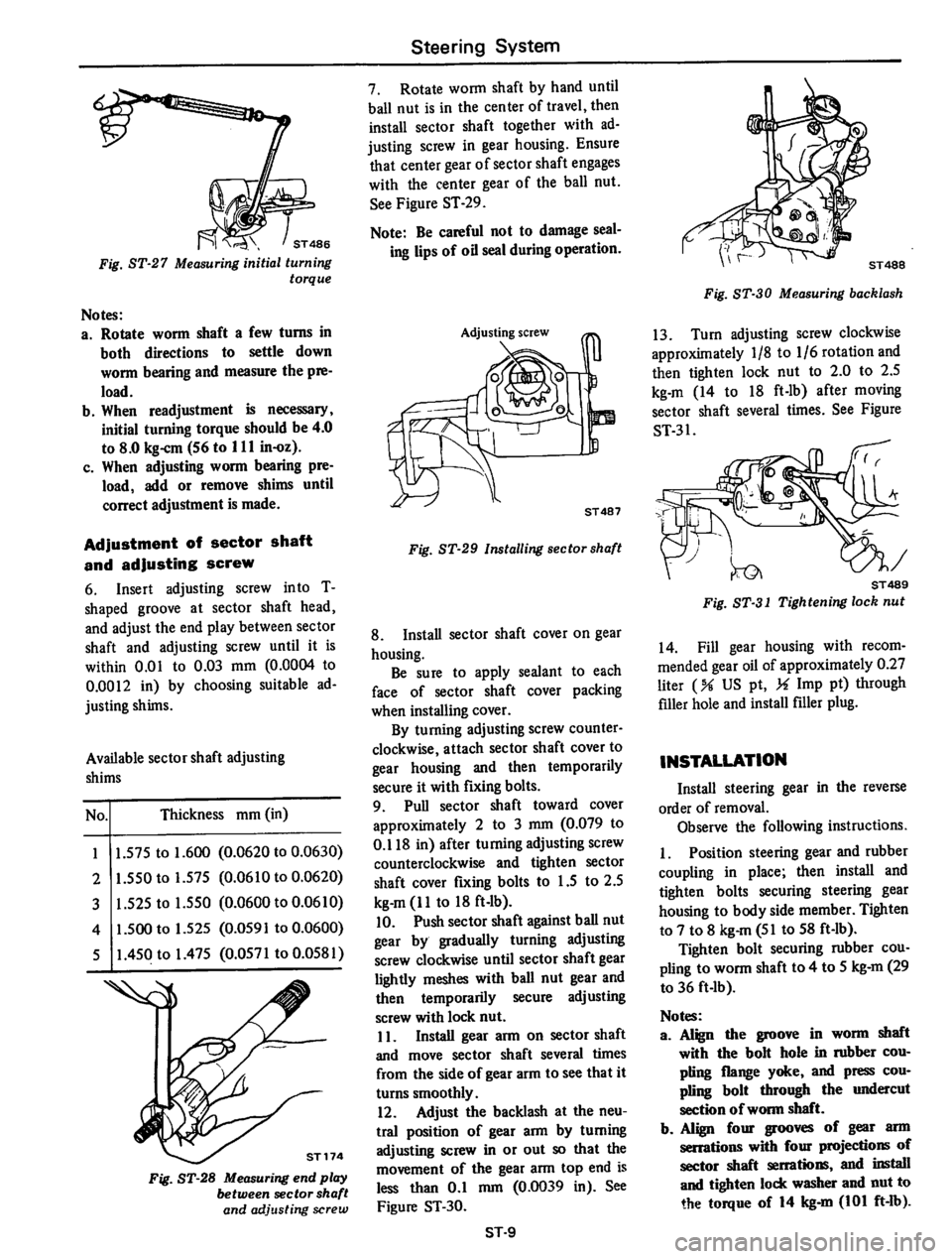 DATSUN 610 1975  Service Manual 