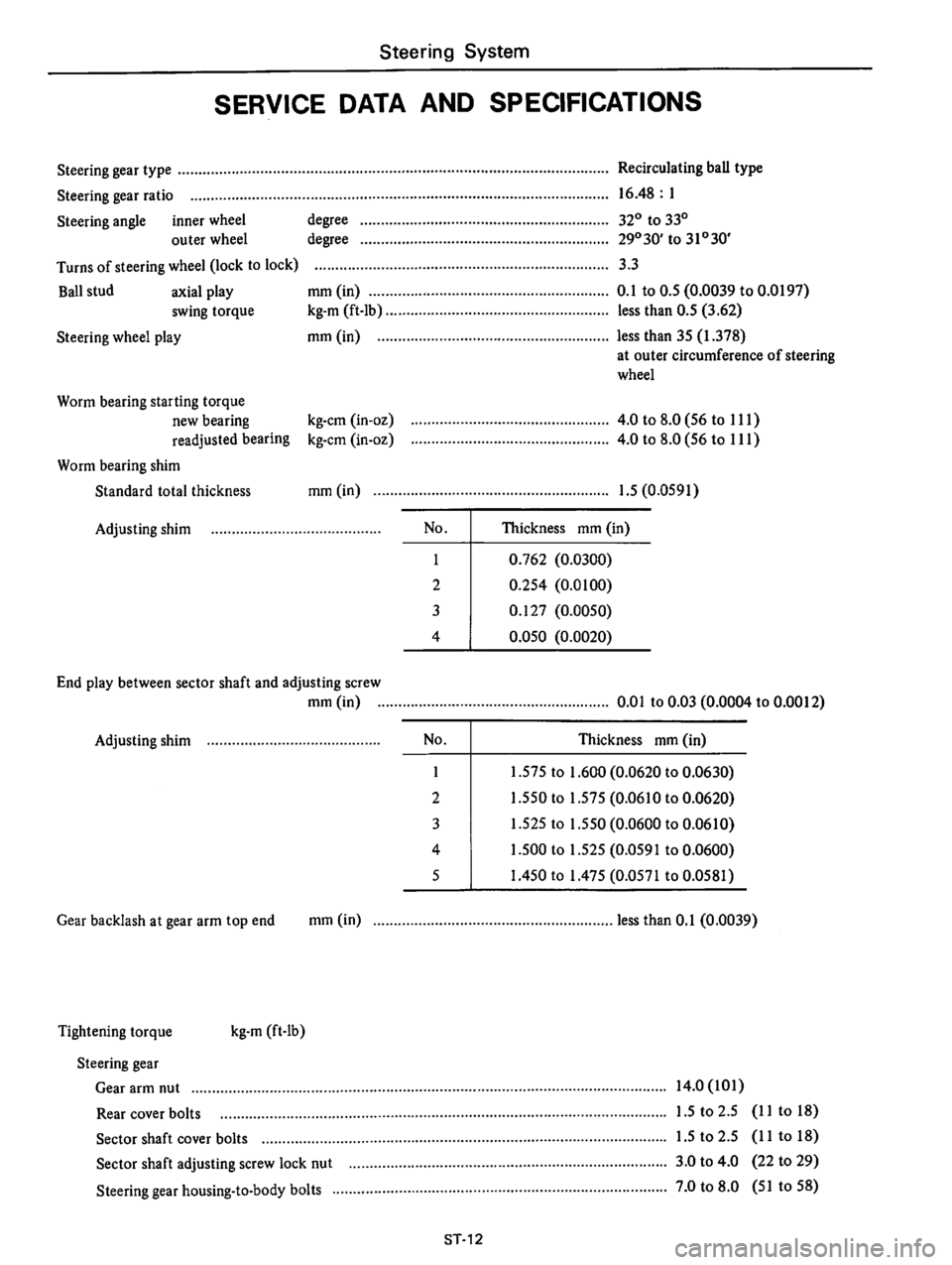 DATSUN 610 1975  Service Manual 