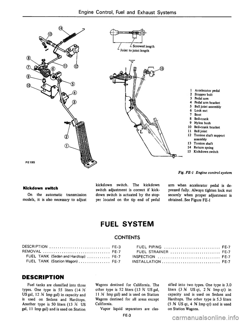 DATSUN 610 1975  Service Manual 