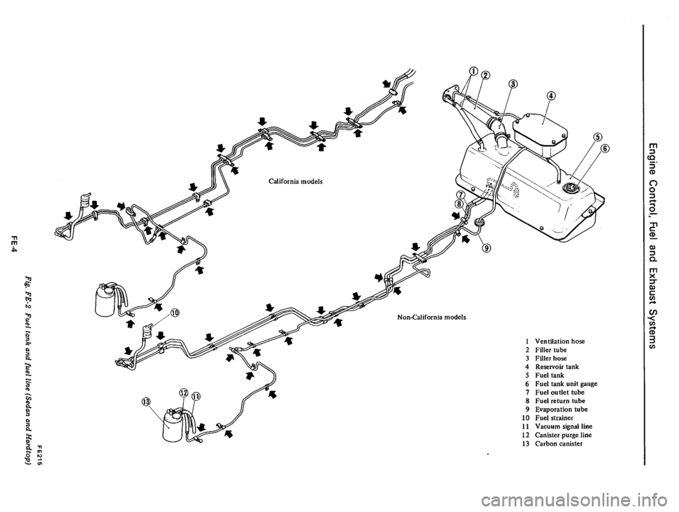 DATSUN 610 1975  Service Manual 