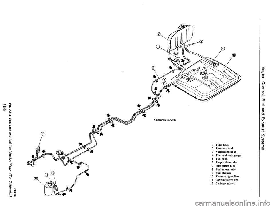 DATSUN 610 1975  Service Manual 