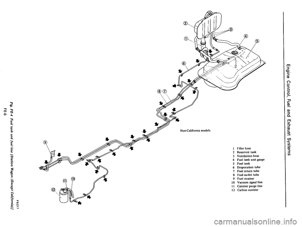 DATSUN 610 1975  Service Manual 