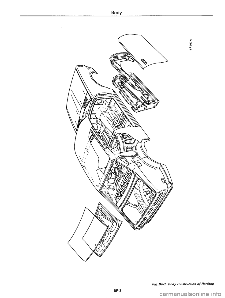 DATSUN 610 1975  Service Manual 