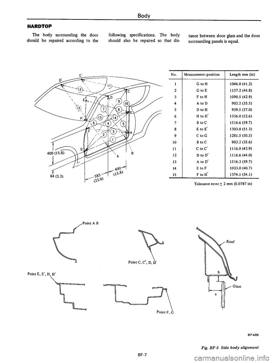 DATSUN 610 1975  Service Manual 