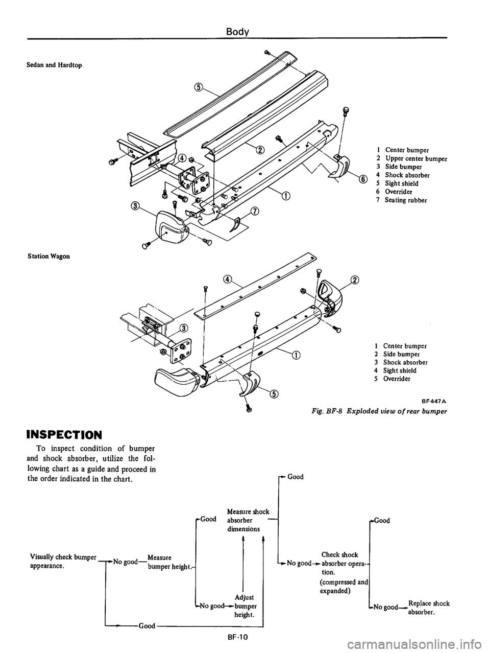 DATSUN 610 1975  Service Manual 