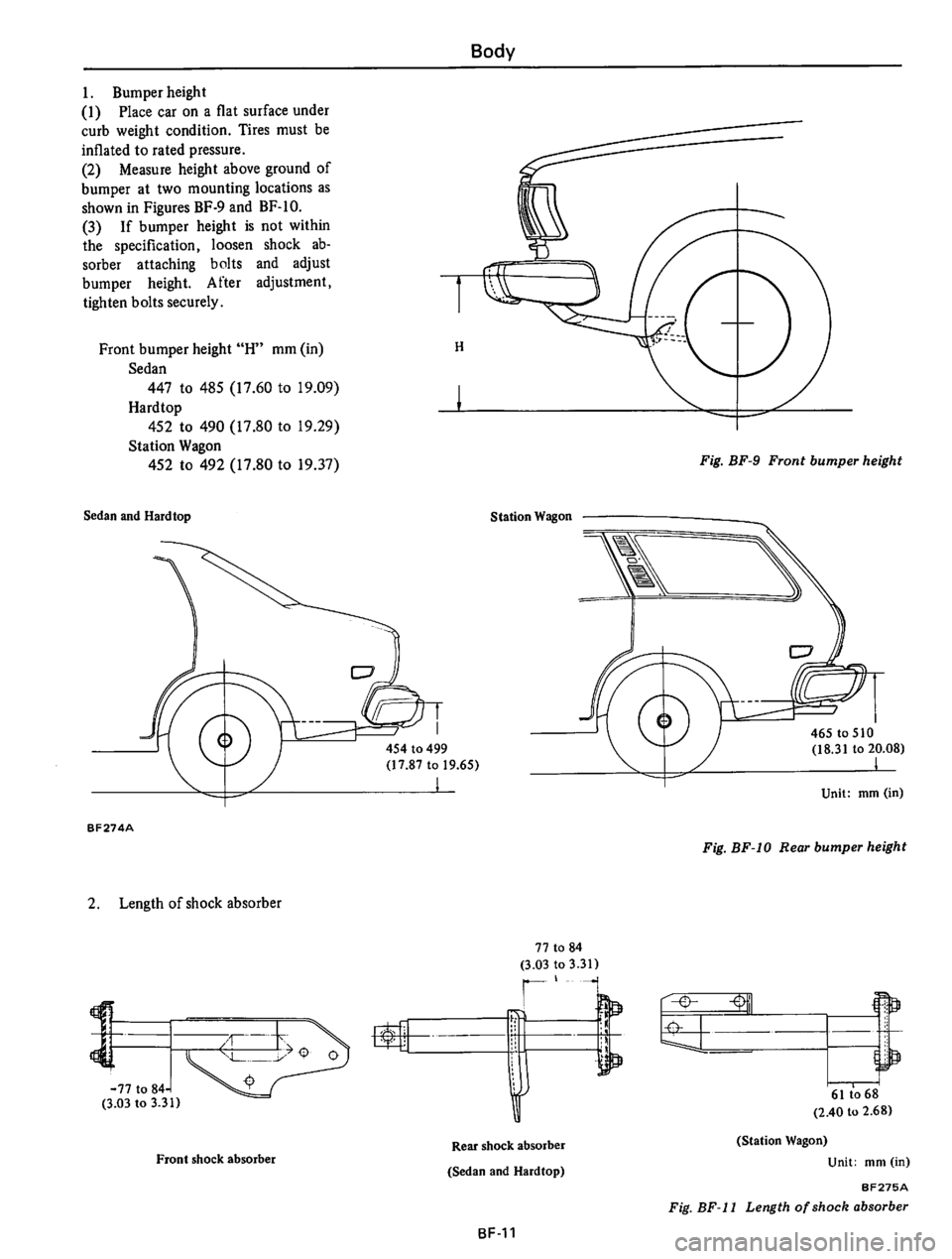 DATSUN 610 1975  Service Manual 