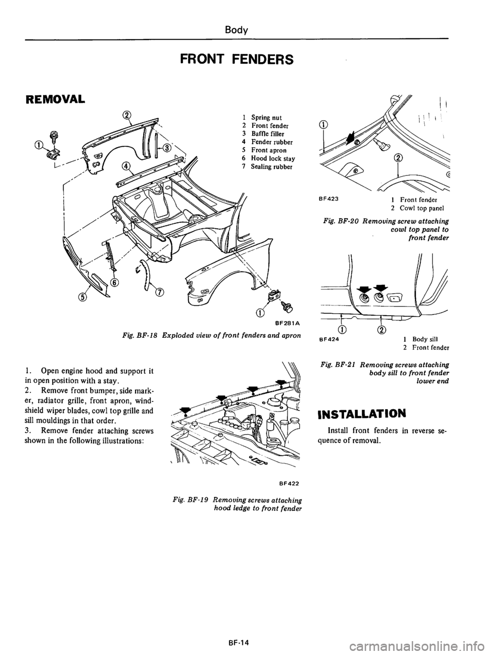 DATSUN 610 1975  Service Manual 