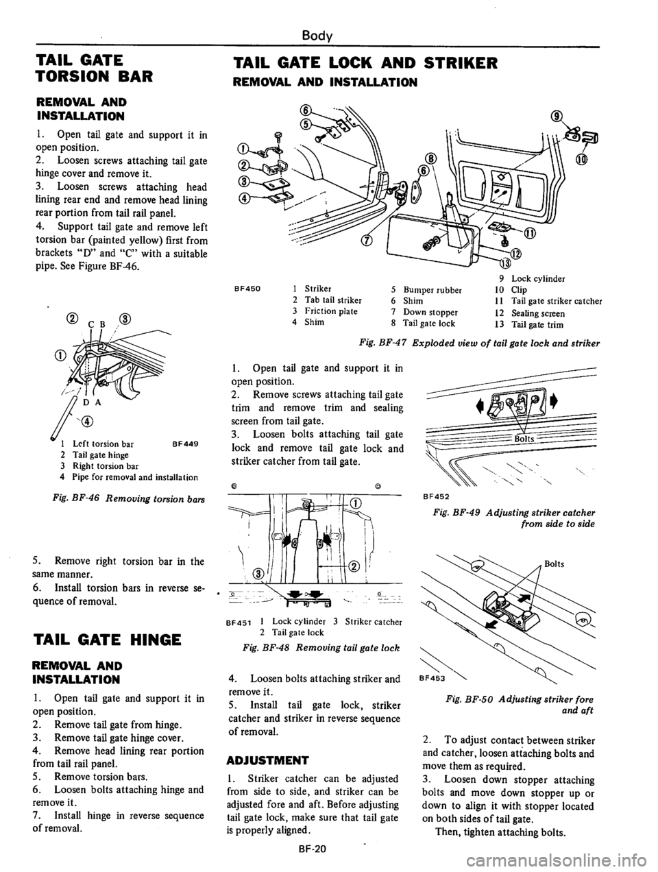 DATSUN 610 1975  Service Manual 
