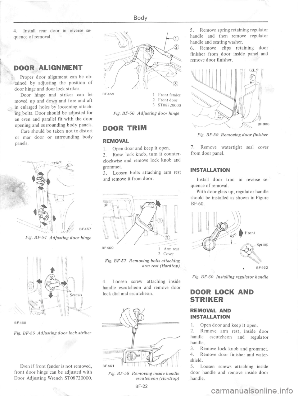DATSUN 610 1975  Service Manual 