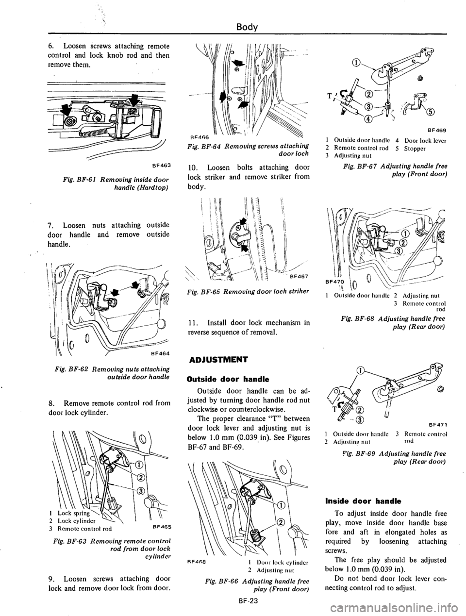 DATSUN 610 1975  Service Manual 