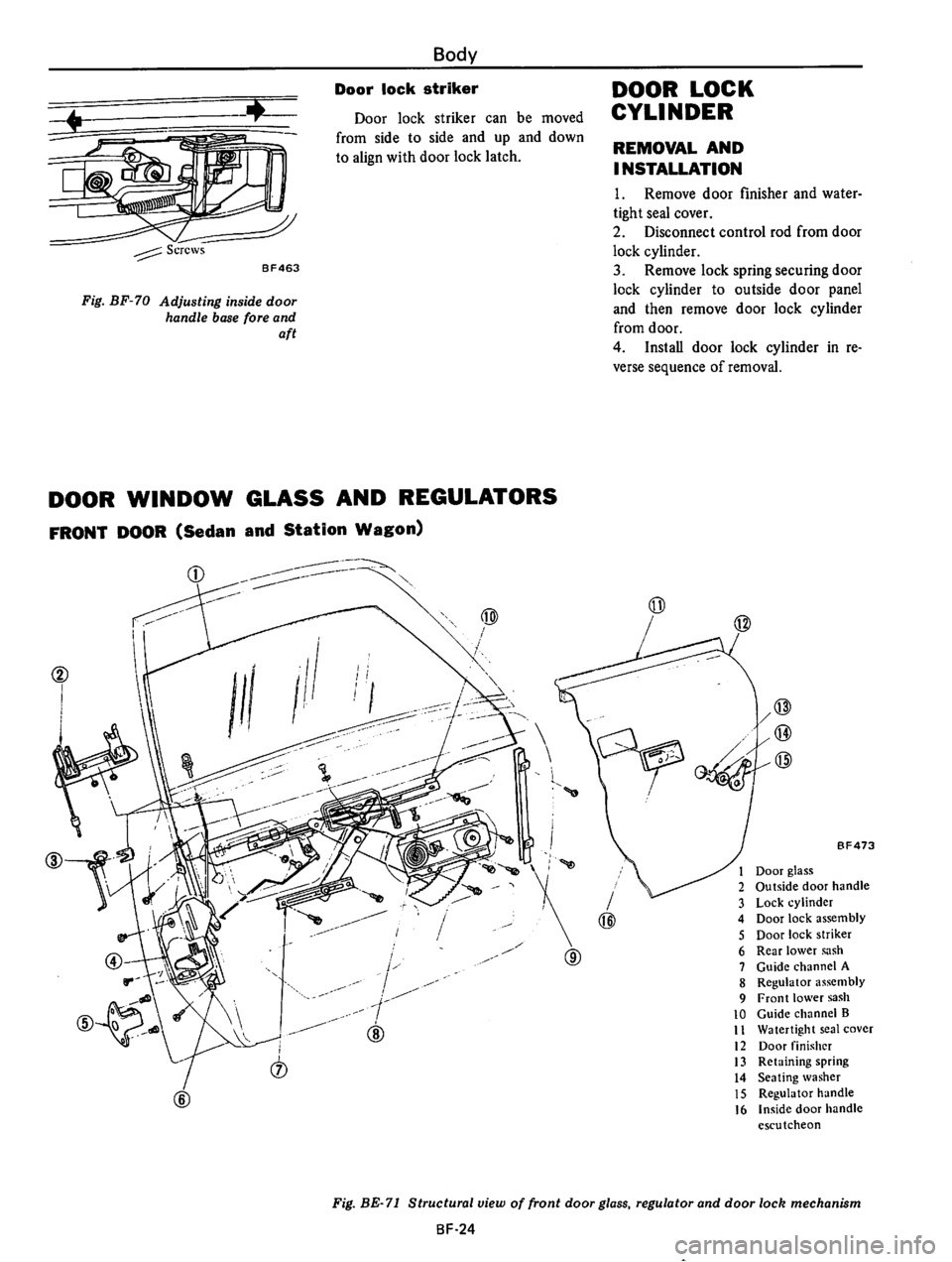 DATSUN 610 1975  Service Manual 
