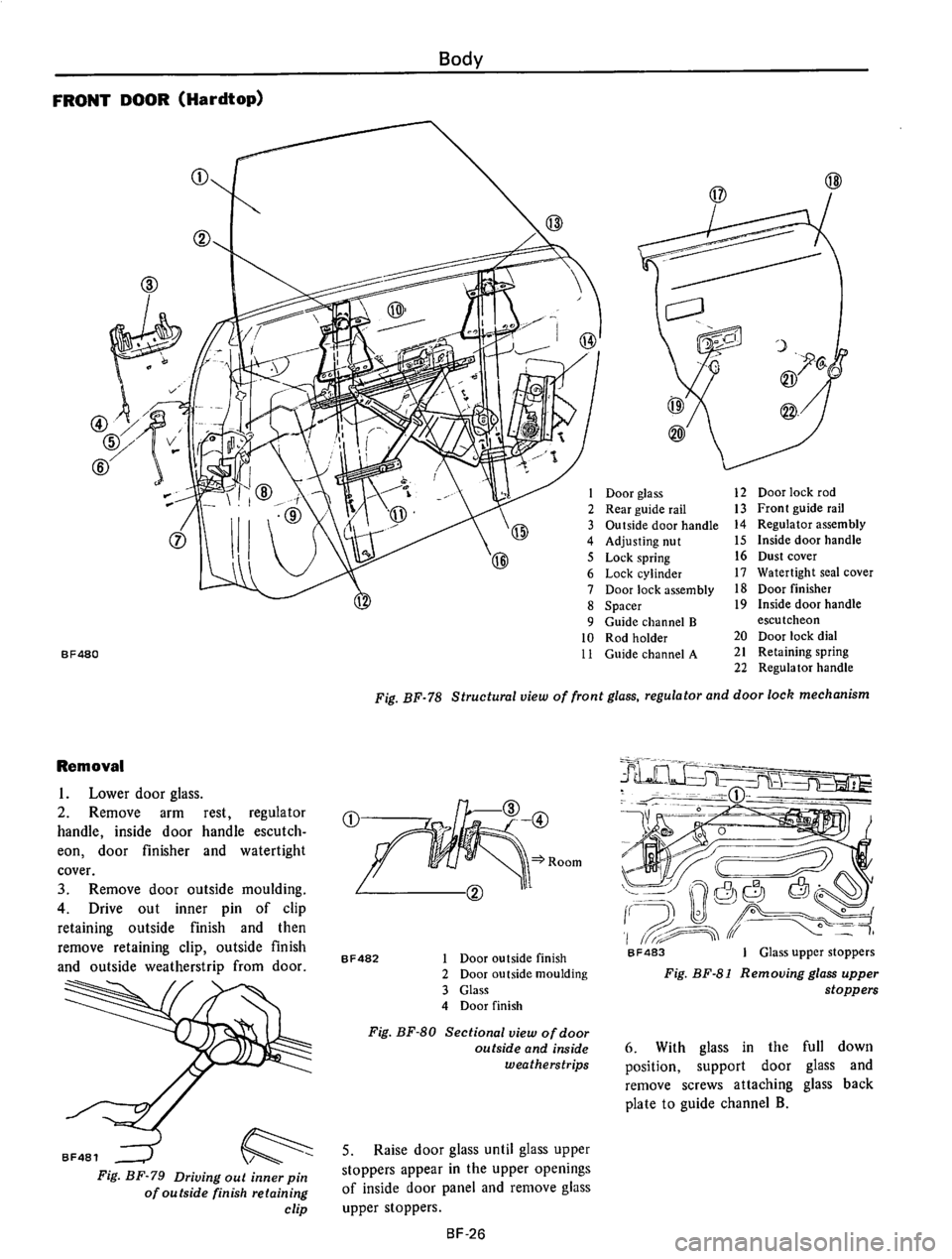 DATSUN 610 1975  Service Manual 